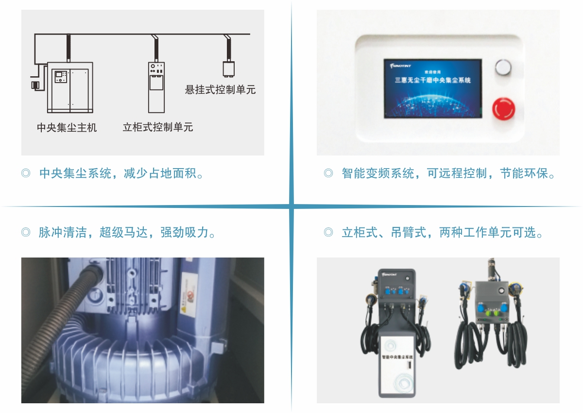 三惠科技网站产品优势图2020.10.13-CDCA.jpg