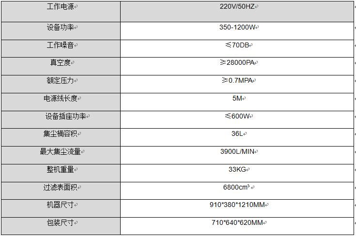 101参数 中文.png