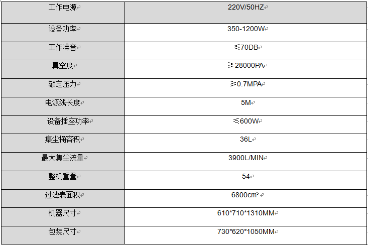 202 参数 中文.png