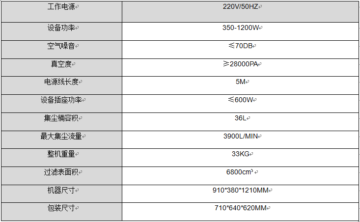 ES参数中文.png