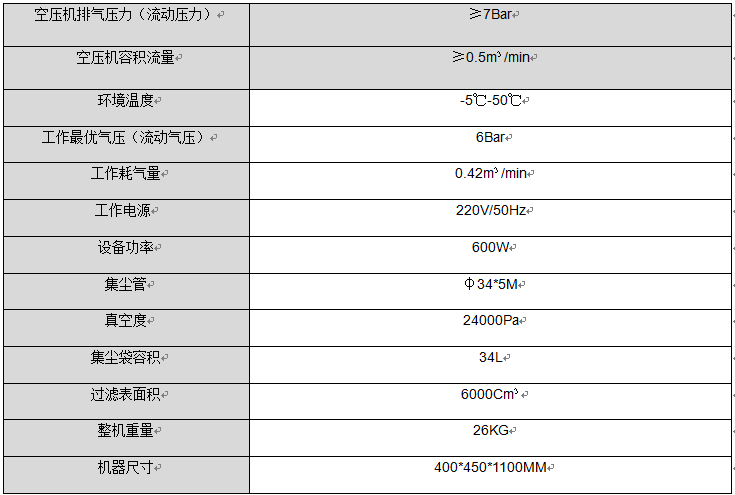 PE 参数中文.png