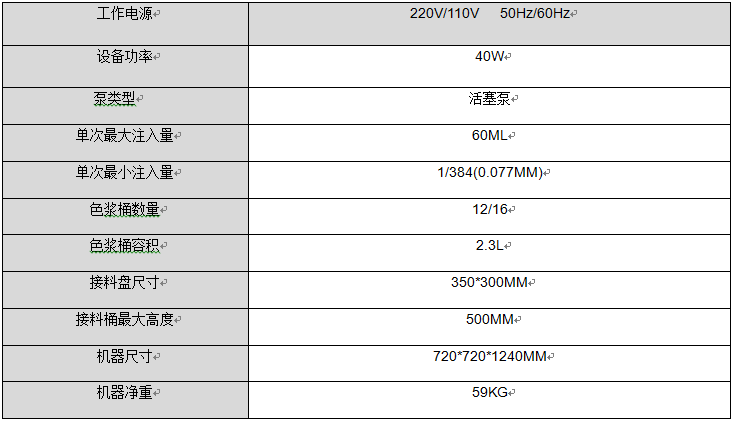 调色机中文参数.png