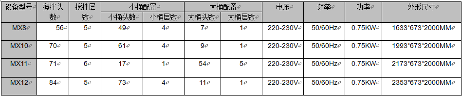 防爆系列中文参数.png